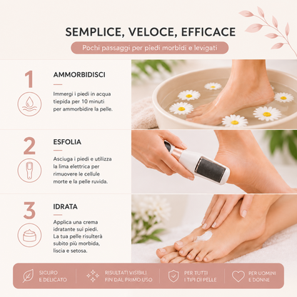 Nuréa SoftStep™ – Pedicure professionale a casa