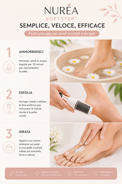 NURÉA SoftStep™ | Lima Elettrica Ricaricabile per Piedi